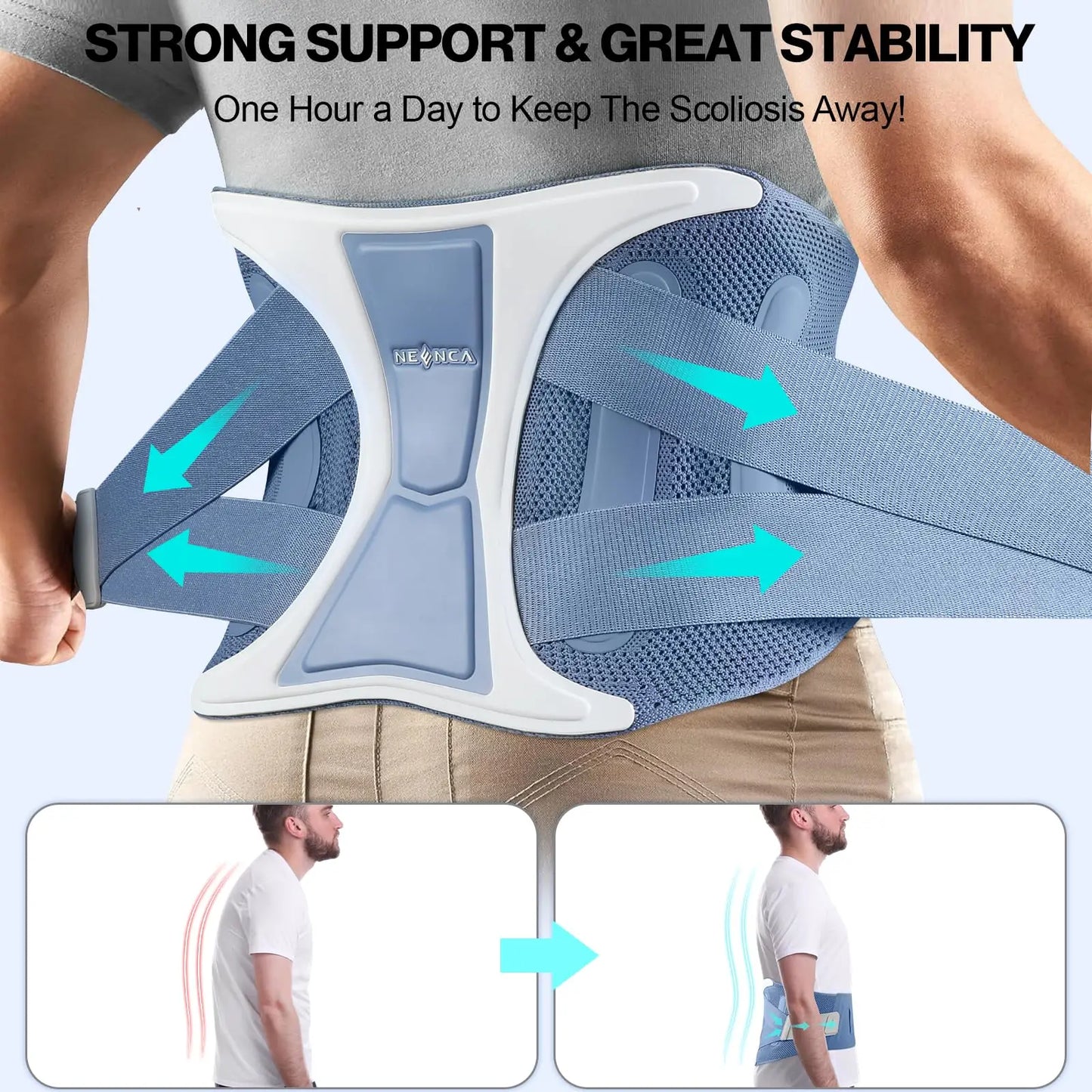 NEENCA Adjustable Lumbar Support Belt