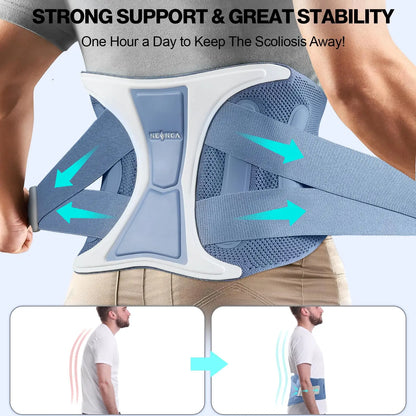 NEENCA Adjustable Lumbar Support Belt